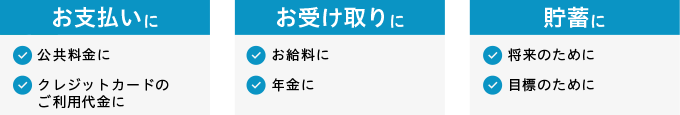 きらやか銀行で口座を開こう