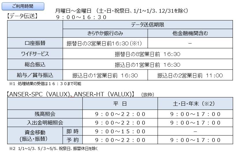 ご利用時間について