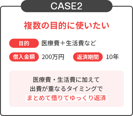 CASE2：複数の目的に使いたい／目的：医療費＋生活費など／借入金額200万円／返済期間：10年／医療費・生活費に加えて出費が重なるタイミングでまとめて借りてゆっくり返済
