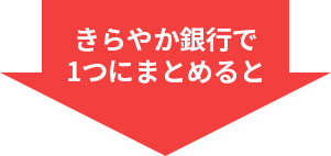 きらやか銀行で1つにまとめると