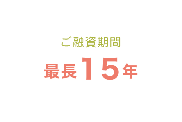 ご融資期間