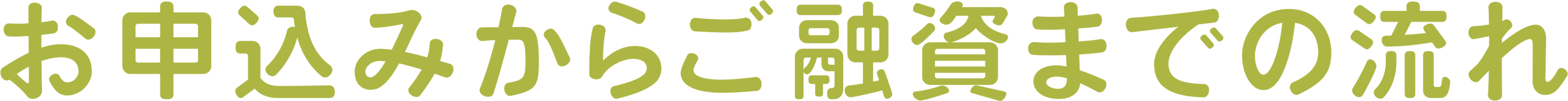 お申込みからご融資までの流れ