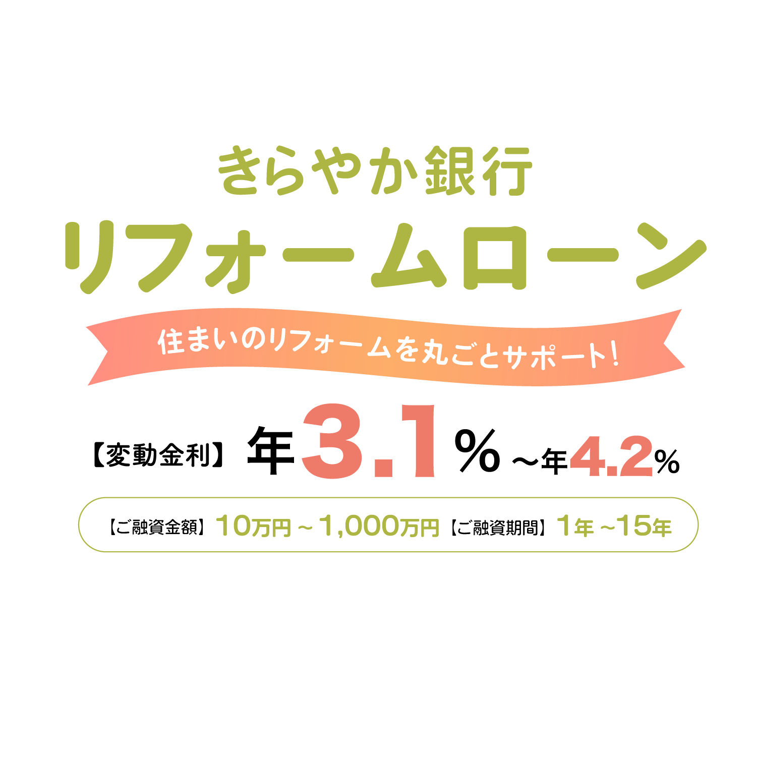 リフォームローン