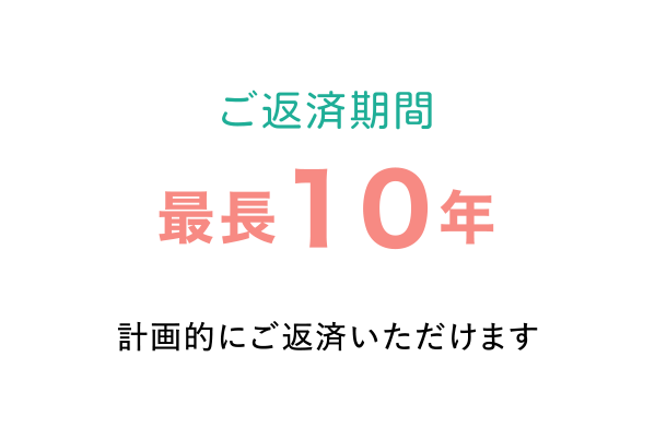 ご融資期間