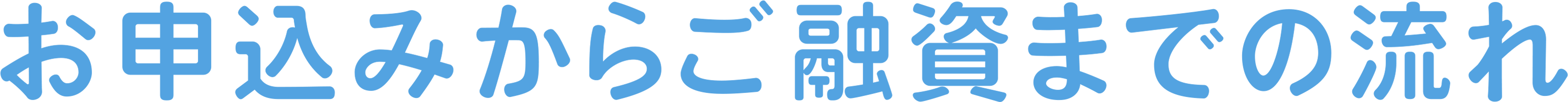 お申込みからご融資までの流れ