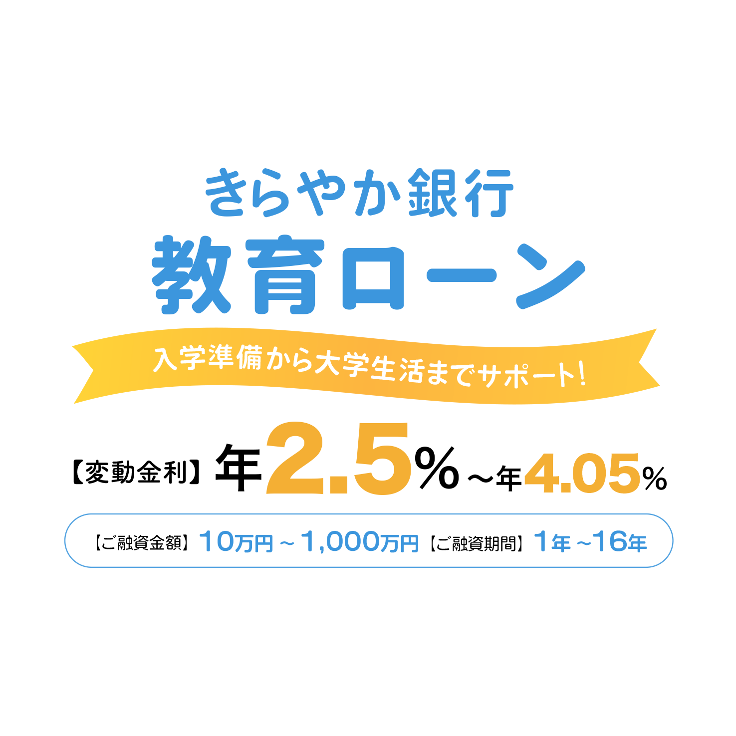 教育ローン