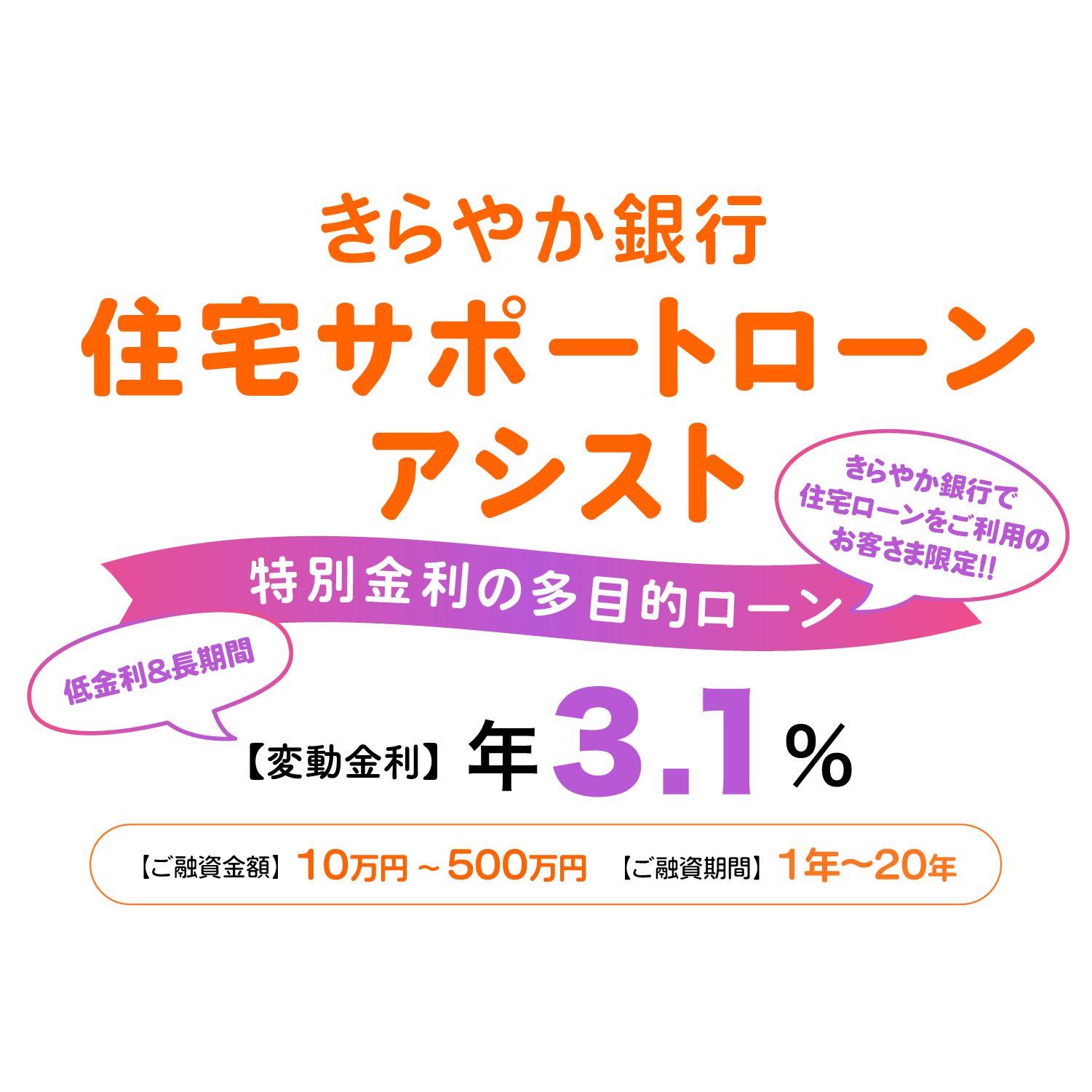 住宅サポートローン アシスト