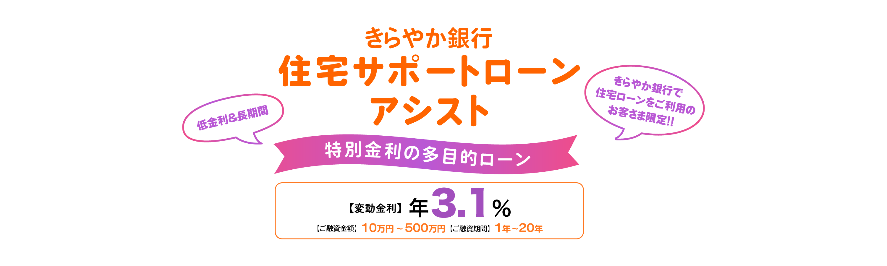 住宅ローン利用者専用多目的ローン