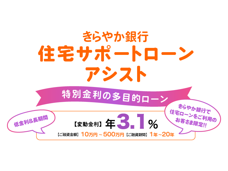 住宅ローン利用者専用多目的ローン