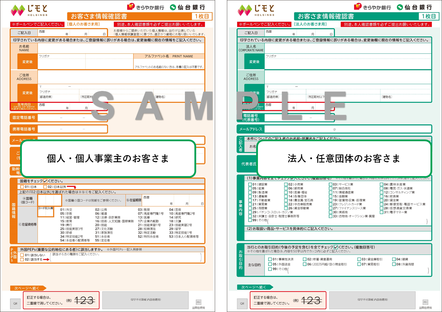 封書に同封されたアンケート用紙