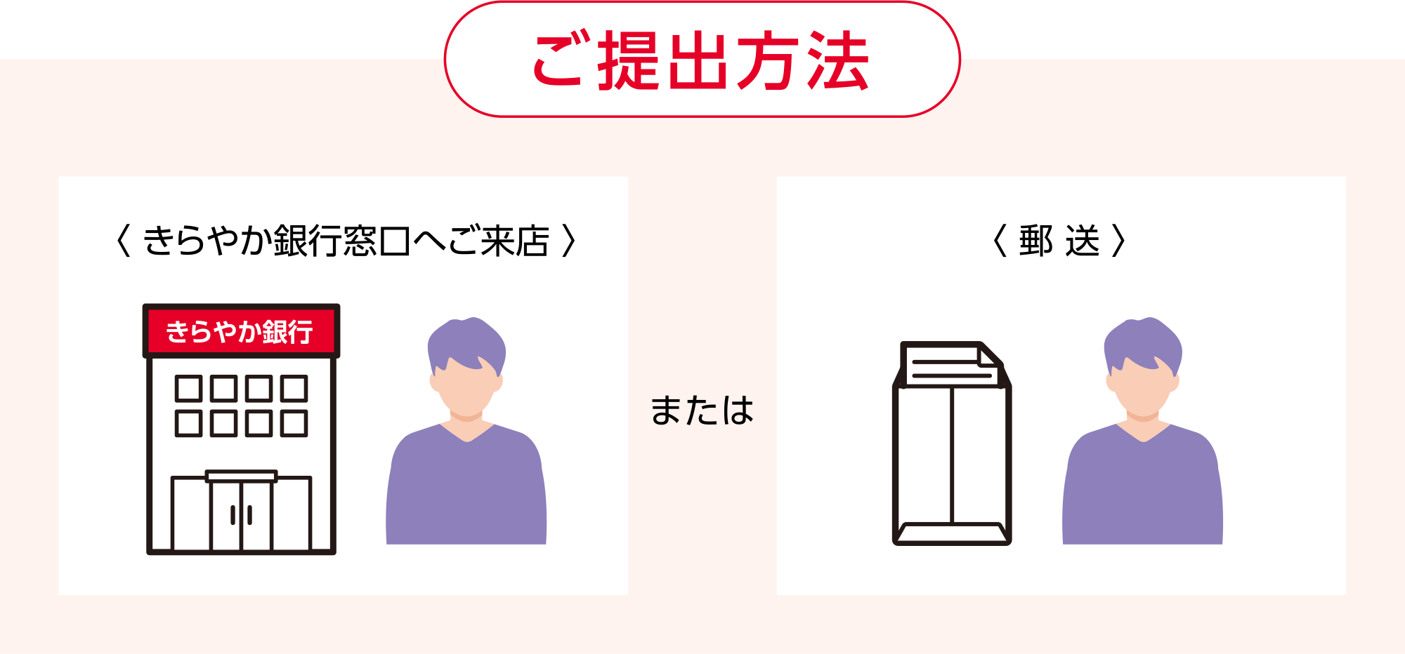 ご提出方法