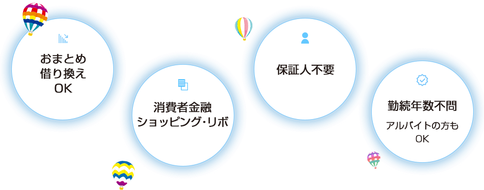 おまとめ借換OK!消費者金融ショッピングリボ 保証人不要 勤続年数不問　アルバイトの方もOK