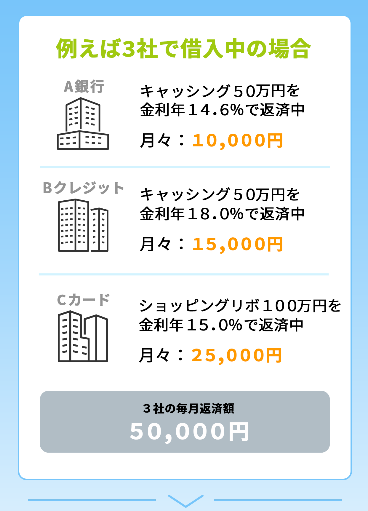 SONOMAREN | ✨12星座別 2月のラッキーカラー＆キーワード
