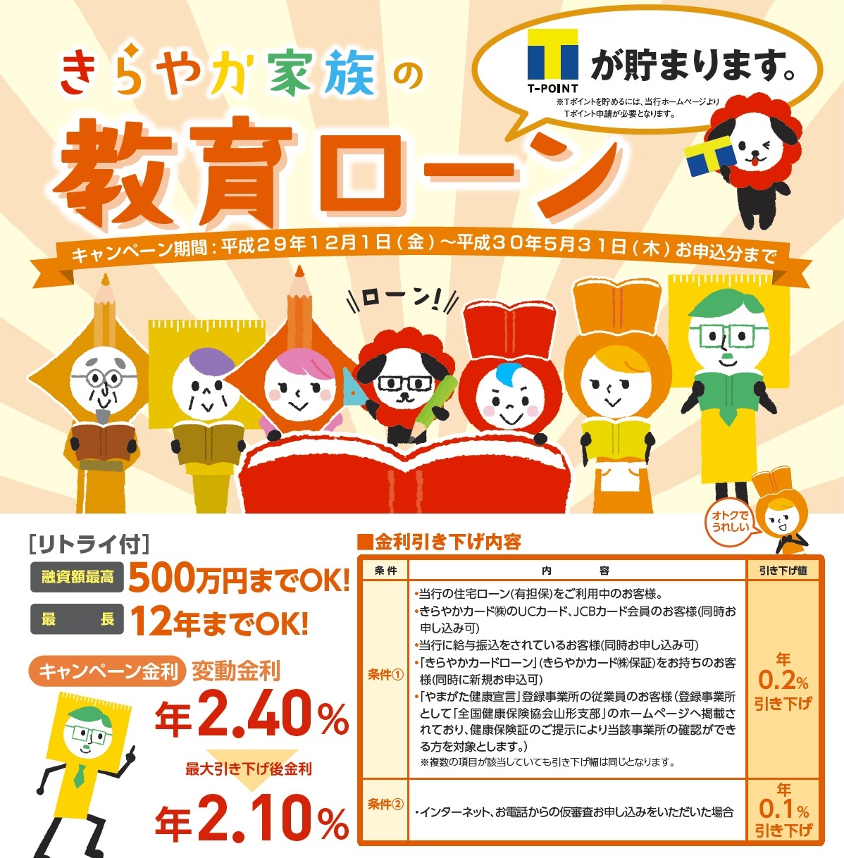 きらやか家族の教育ローン