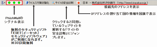 PhishWallツールバーの機能説明