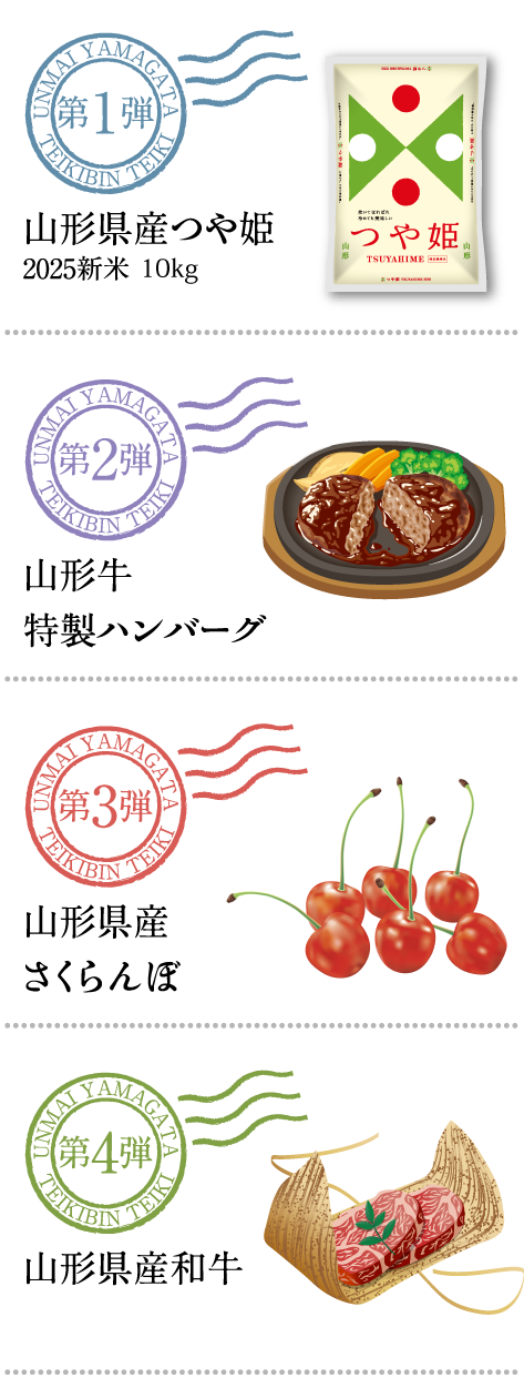 定期便内容_sp