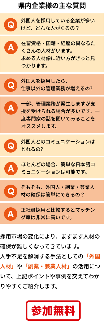 県内企業様の主な質問