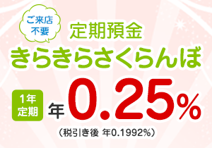 きらきらさくらんぼ