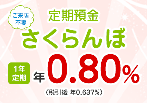 さくらんぼ