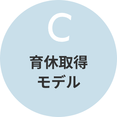 育休取得モデル