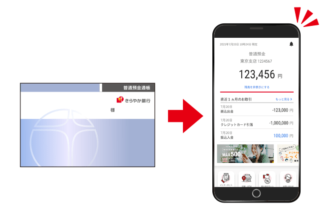 きらやか銀行